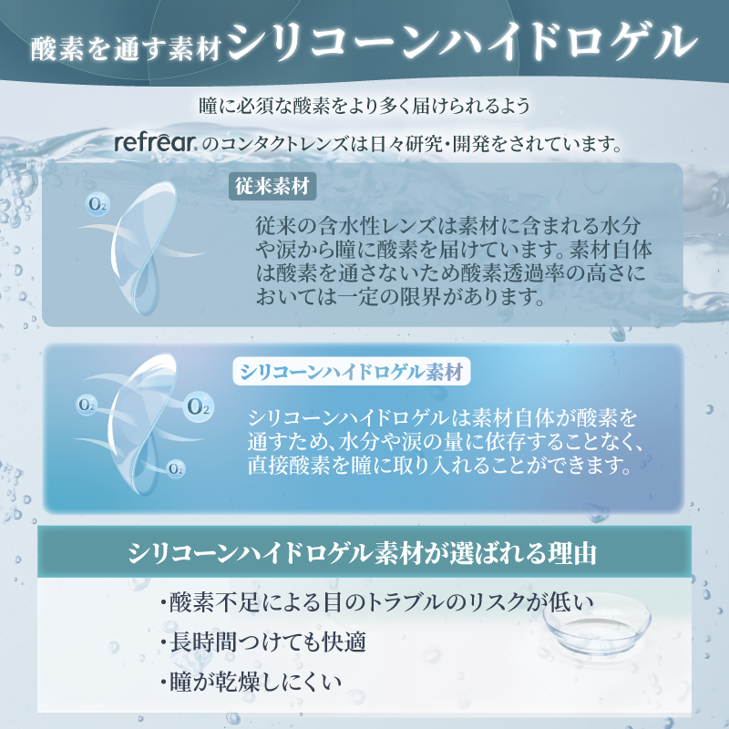 Refrear SILICONE TORIC 2week フレア シリコーン トーリック 6P